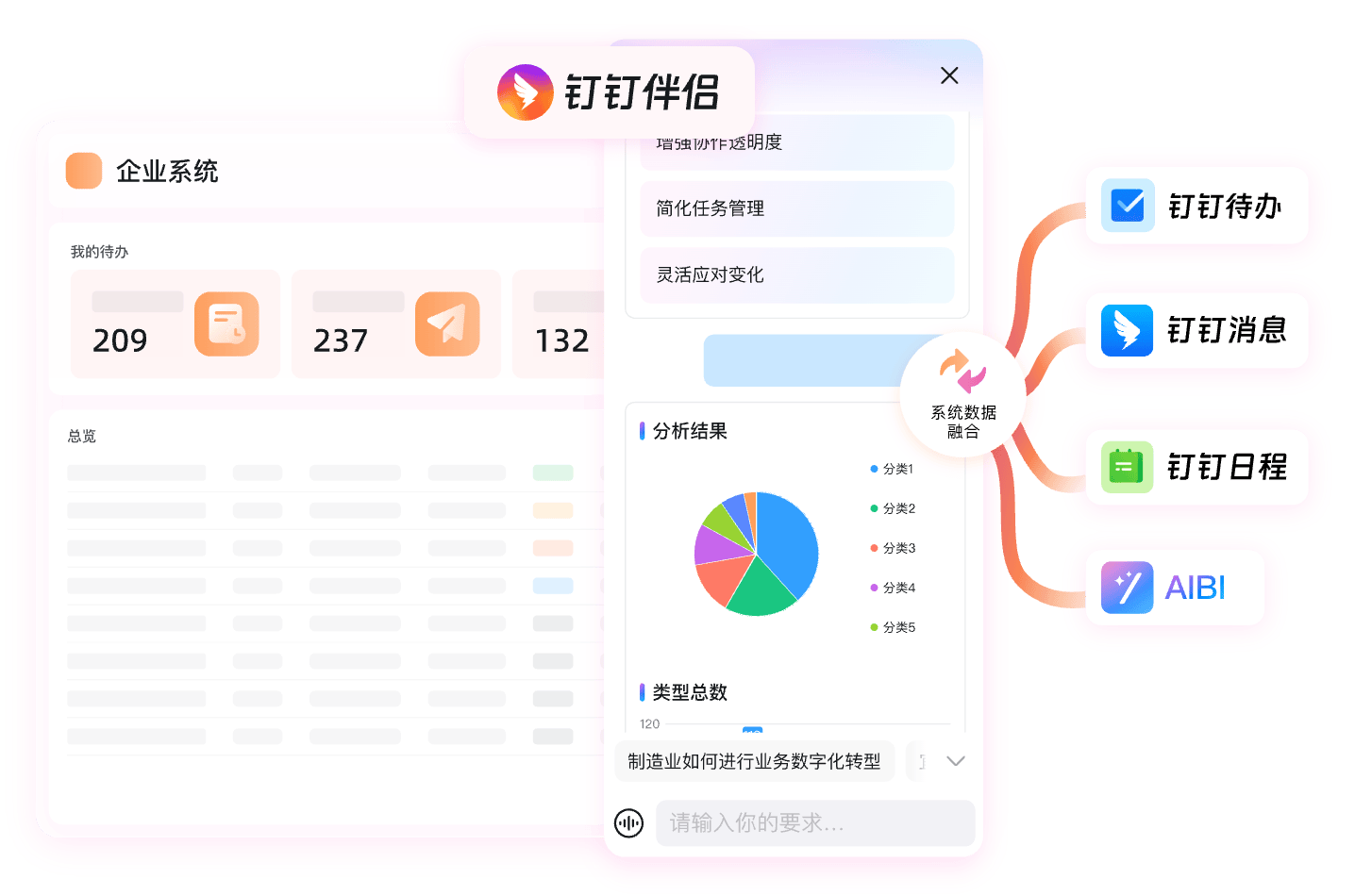 钉钉终端安全资讯